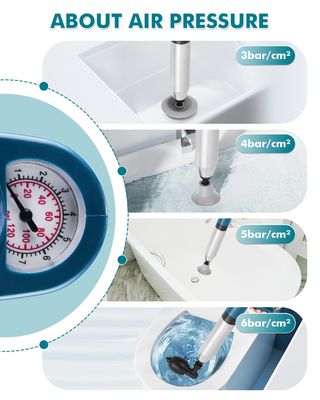 1 kg ABS Borracha de alta pressão Tubina de enxaguante Dredge Remover de obstrução de esgotos Tubos de esgoto Dredger